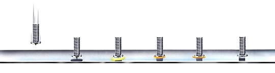 什么是儲能式螺柱焊？（儲能式螺柱焊的工作原理）